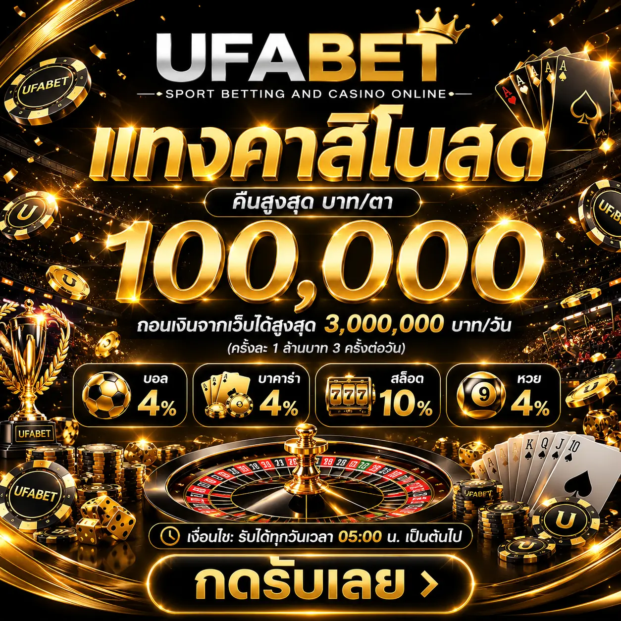UFABET